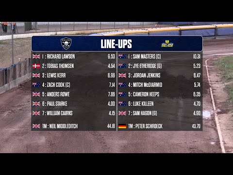 Poole vs Oxford | BSN Series Semi Final 1st Leg | POOLE PIRATES SPEEDWAY 2025