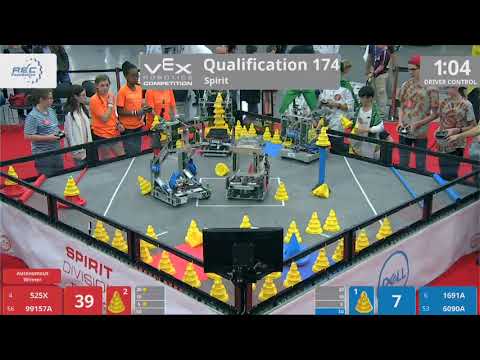 2018 VRC-MS Spir Q174 - 525X 99157A vs 1691A 6090A - 95 to 67