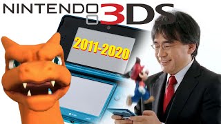 Goodbye, Nintendo 3DS
