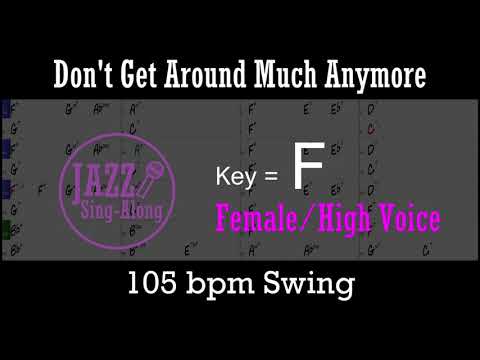 Don't Get Around Much Anymore - a backing track with Intro + Lyrics in F (Female) - Jazz Sing-Along