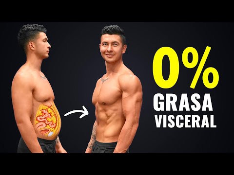 How to ELIMINATE Visceral Belly Fat (in 30 days)