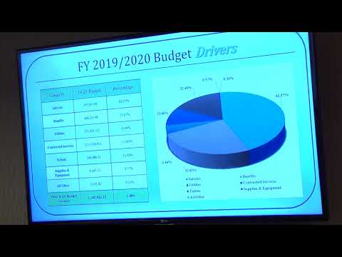 Avon Board of Education 1-16-19