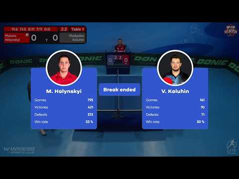11:00 Mykola Halynskyi 3 - 2  Vladyslav Kaluhin West 1 WIN CUP 13.10.2022 | TABLE TENNIS WINCUP