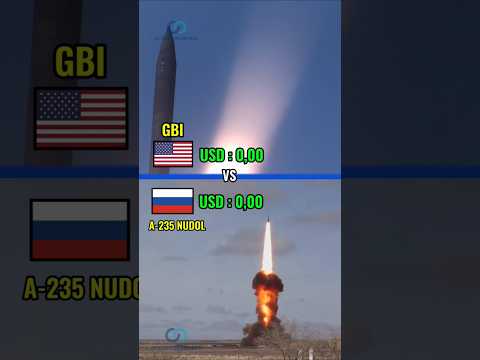 GBI vs A-235 Nudol : cost per shot