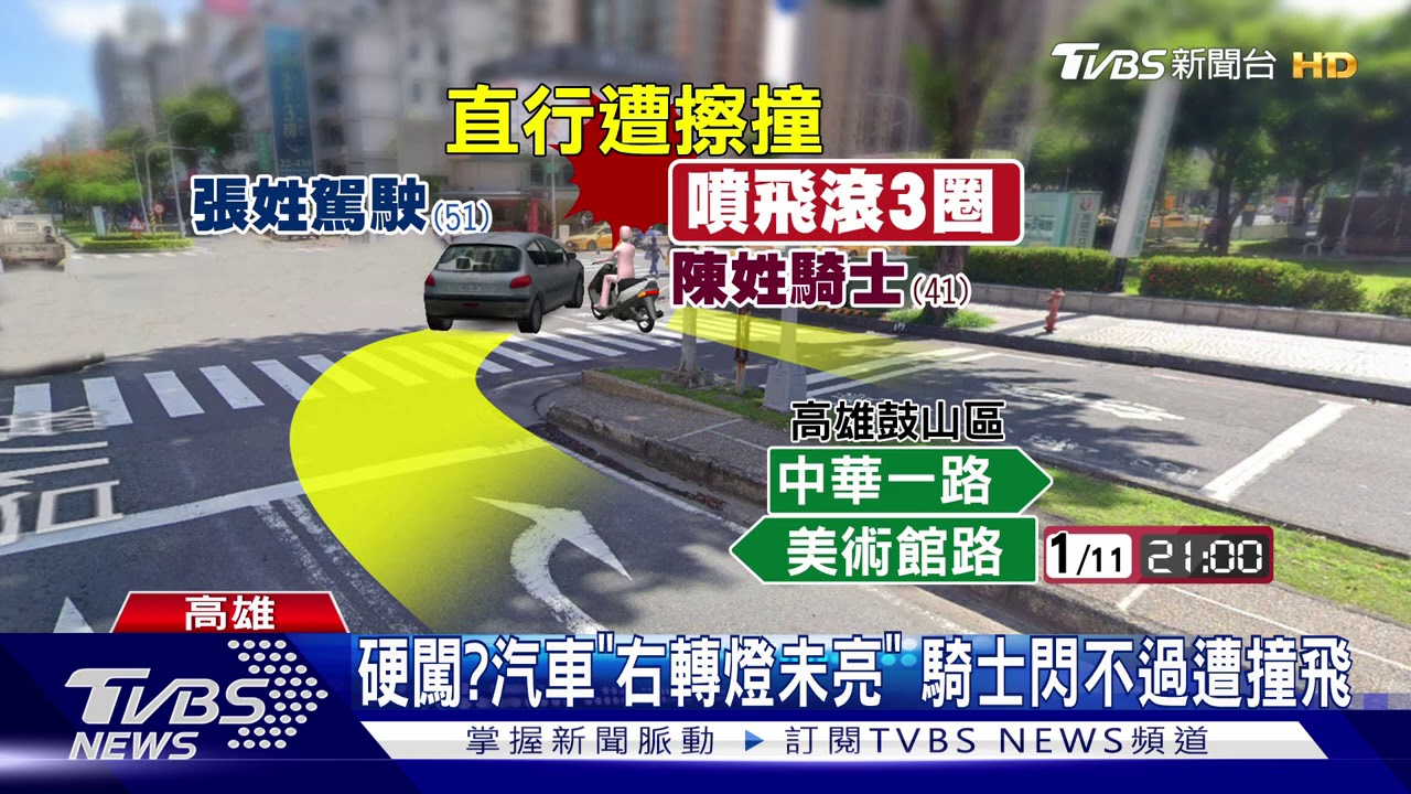 右轉燈號參考用? 女騎士挨撞噴飛越車頂