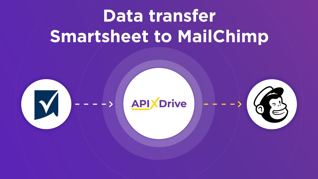 How to Connect Smartsheet to Mailchimp
