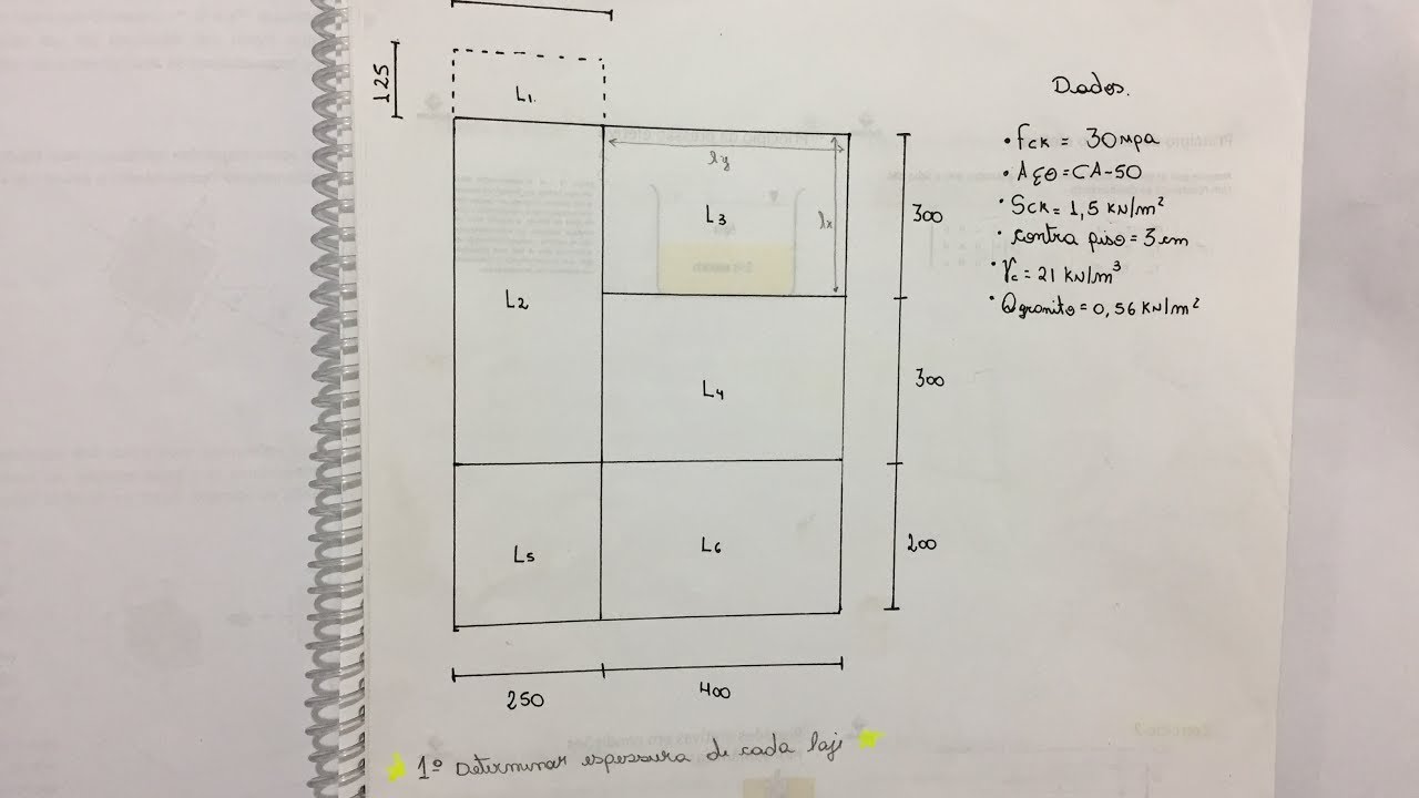 DIMENSIONAMENTO DE LAJES PARTE 1 ESPESSURA EXERCÍCIO RESOLVIDO (PASSO A PASSO)
