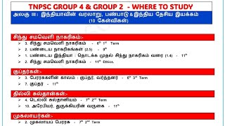 General Knowledge : UNIT - 03🎖️WHERE TO STUDY🎯TNPSC 2026🎯NEW SYLLABUS BASED🎖️GROUP 4 / GROUP 2 #t...