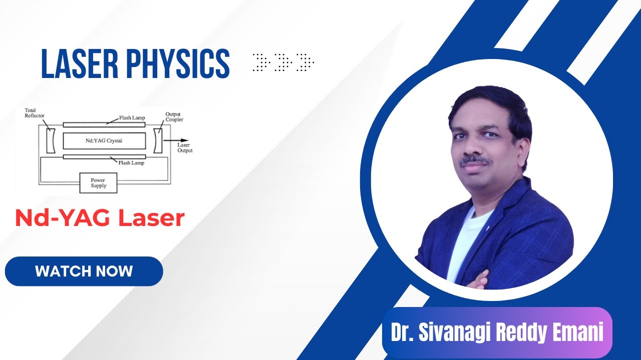Nd:YAG Laser Explained | Construction, Working & Applications in Engineering Physics