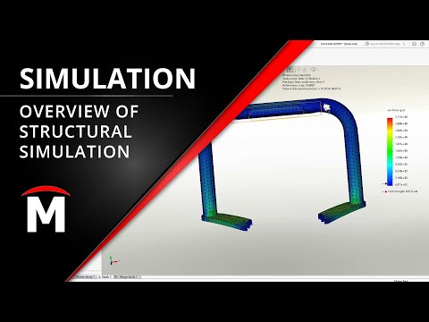 Overview of SOLIDWORKS Simulation