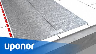 Uponor Comfort E - Installatie van aluminiumfolie