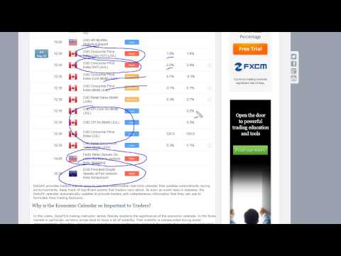 22/08/2014 Daily Market Analysis | anyoption