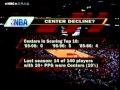 Yao Vs Shaq XII Nov 12 2006