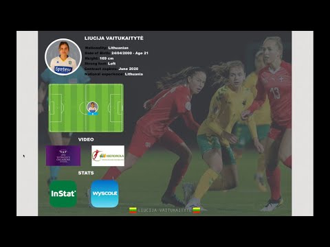 Liucija Vaitukaityte | Resume preview on iBook 2020