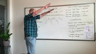 How Does QA Automation Fits in the SDLC? [Food for Thought]