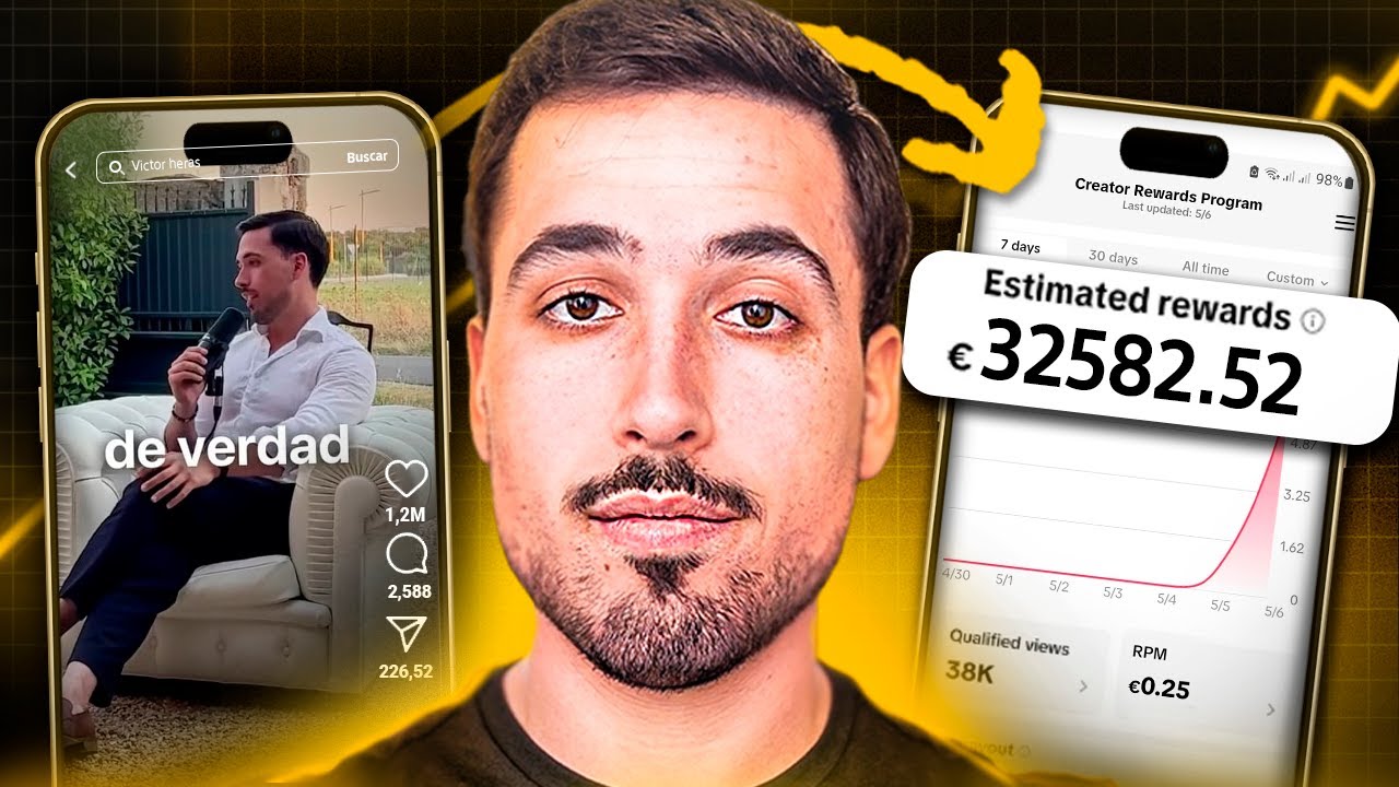 Ganar dinero con Instagram era difícil hasta que aprendí esto