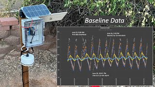 Soil Moisture Monitoring - First Experiments