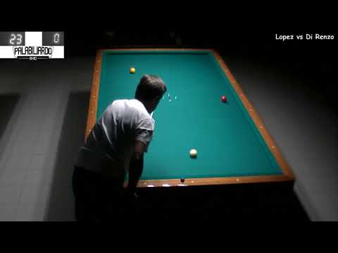 28 8 17 Lopez Vs DI Renzo