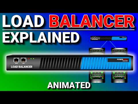 Load Balancer Explained, by PowerCert Animated Videos