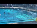 Noah Gniffke - Waterpolo 2019