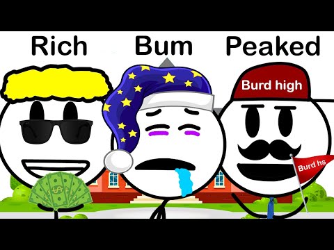 Types Of People After High School