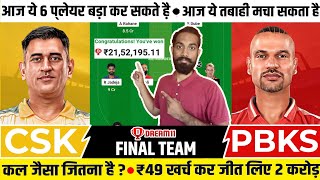 CSK vs PBKS Dream11, CSK vs PBKS Dream11 Team, CSK vs PBKS Dream11 Prediction, CSK vs PBKS, IPL 2023