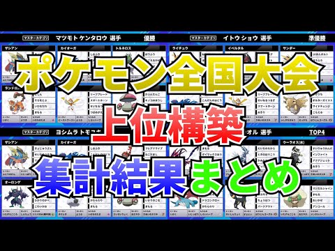 【PJCS上位構築完全網羅】ポケモン全国大会は想定外の構築ばかり！？大会結果の重要ポイントを徹底解説！！！｜ダブルバトル【ポケモン剣盾】