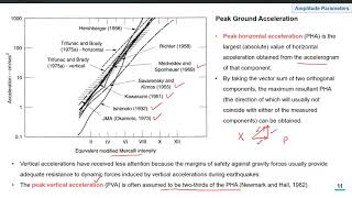 5 - Ground Motion Parameters - Part 1 - [Amplitude Parameters & Frequency Content Parameters]