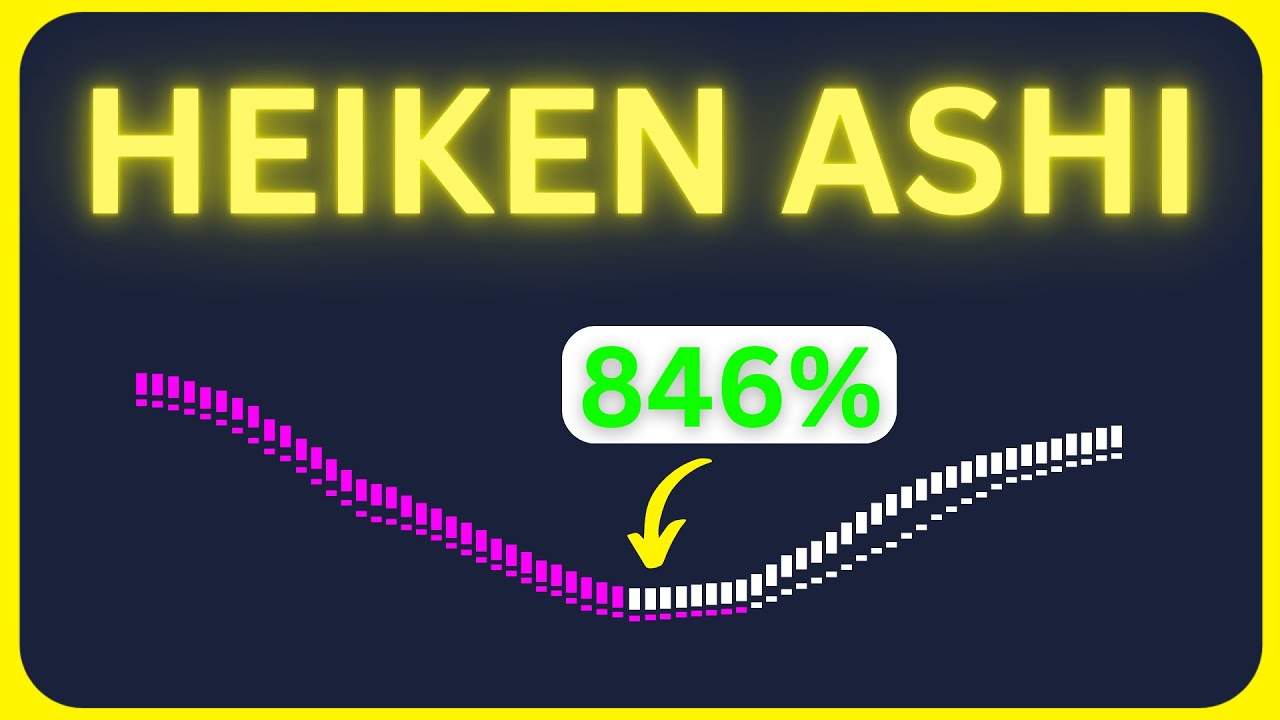 STOP using old Heiken Ashi! This NEW indicator will DOUBLE your profits