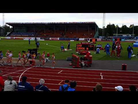 Kugla [M], KVALIFIKACIJE, A grupa - Europsko prvenstvo za juniore i juniorke 2015