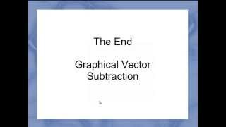 Vector Graphical Subtraction