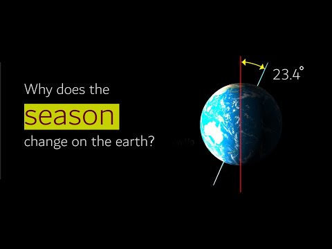 Why earth is near to the sun in winter? | The Earth's Orbital Mechanics