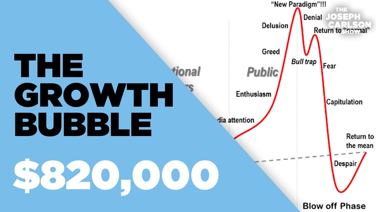 Bank Of America Warns About Mega Bubble Worse than Dot Com and Nifty Fifty