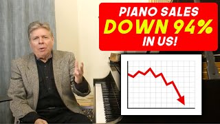 PIANO Sales DOWN 94% in US!