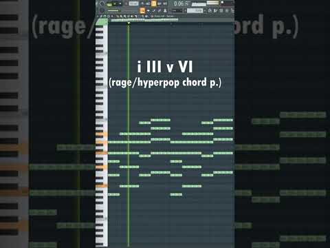 Beautiful Chord Progressions #producer #flstudio #musictheory