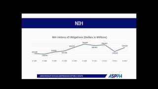 ASPPH Presents: Policy and Advocacy in Support of Academic Public Health Education