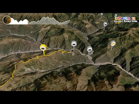 Viaje en 3D, ruta alternativa Cochabamba - La Paz║ Ing. Alejandro Mostajo