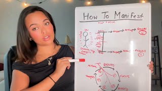 Give me 32 minutes and you’ll be able to manifest anything