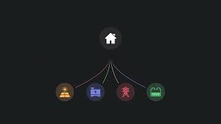 Savant Power System Independence