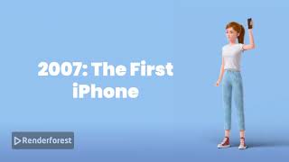 Evolution of iPhone 1999 to Present