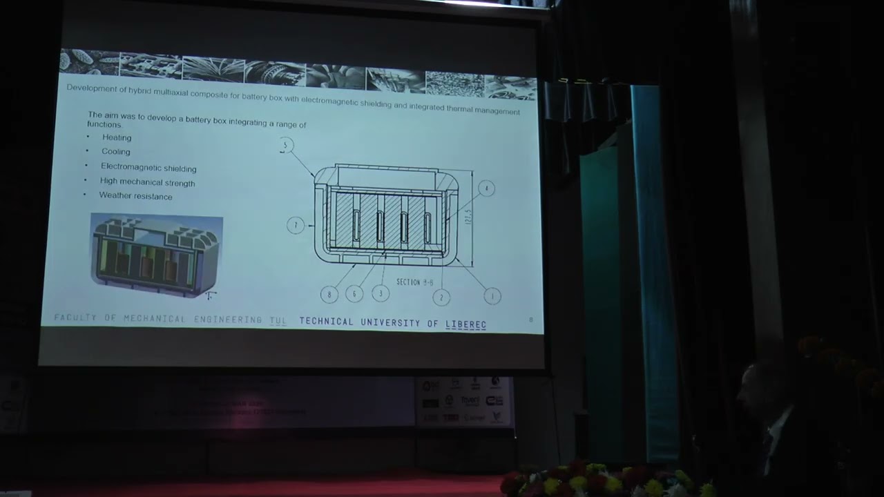 07-International Conference on Advanced Textile Structural Composites and Geosynthetics