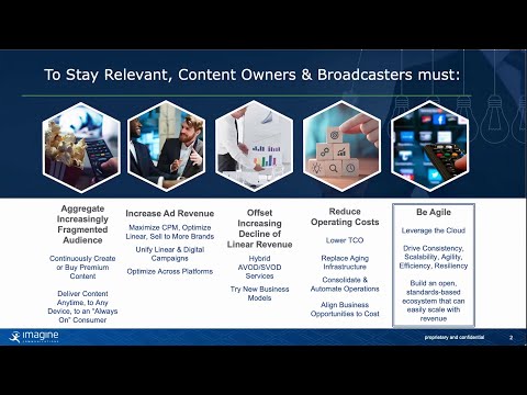 Cloud Services for Media and Entertainment - Processing, Playout and Distribution