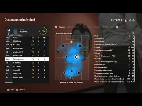 The Bronx 4 X 1 Vírus da Bola