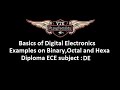Basics of Digital Electronics Basics of Digital Electronics