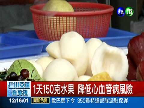 研究:1天150克水果 心臟病降4成