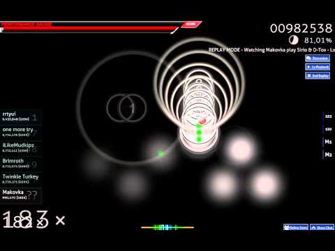 Sirio & D-Tox - Loudness War OSU!