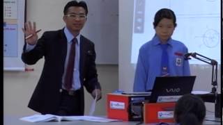 Aspek 4.3-Cikgu Romizal Amir B Rosdi