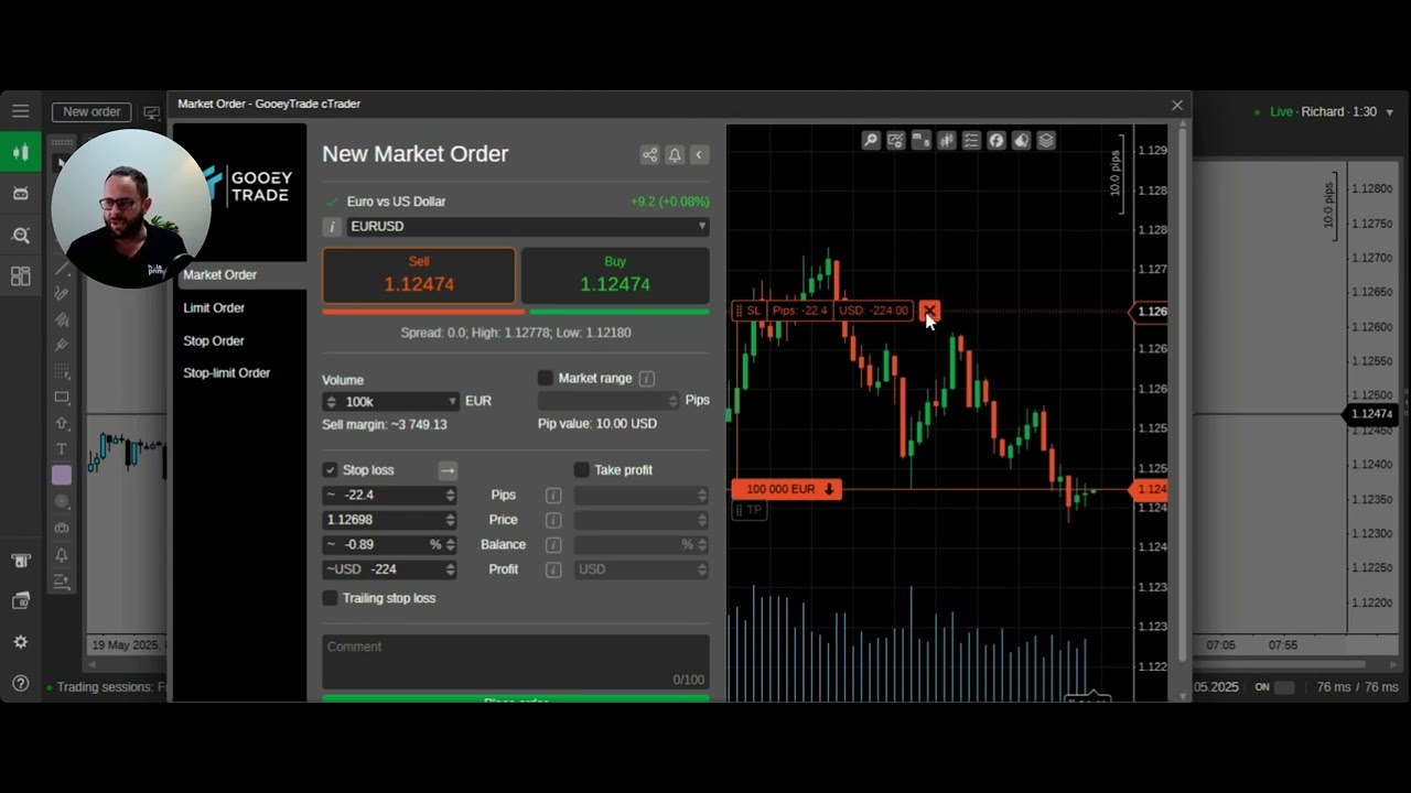 Stop-Loss und Risikomanagement bei den Herausforderungen des Devisenhandels | cTrader | Hola Prime