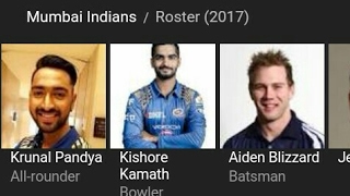 Mumbai Indians |  Team Revealed 2017