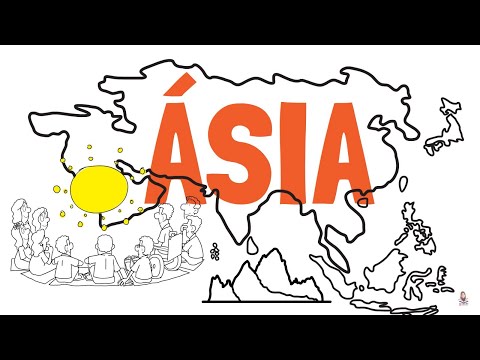 THE ASIAN CONTINENT - China and India #asia